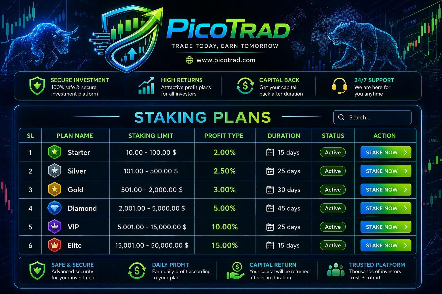 PicoTrad Staking Plans – Secure Daily Profit Opportunities