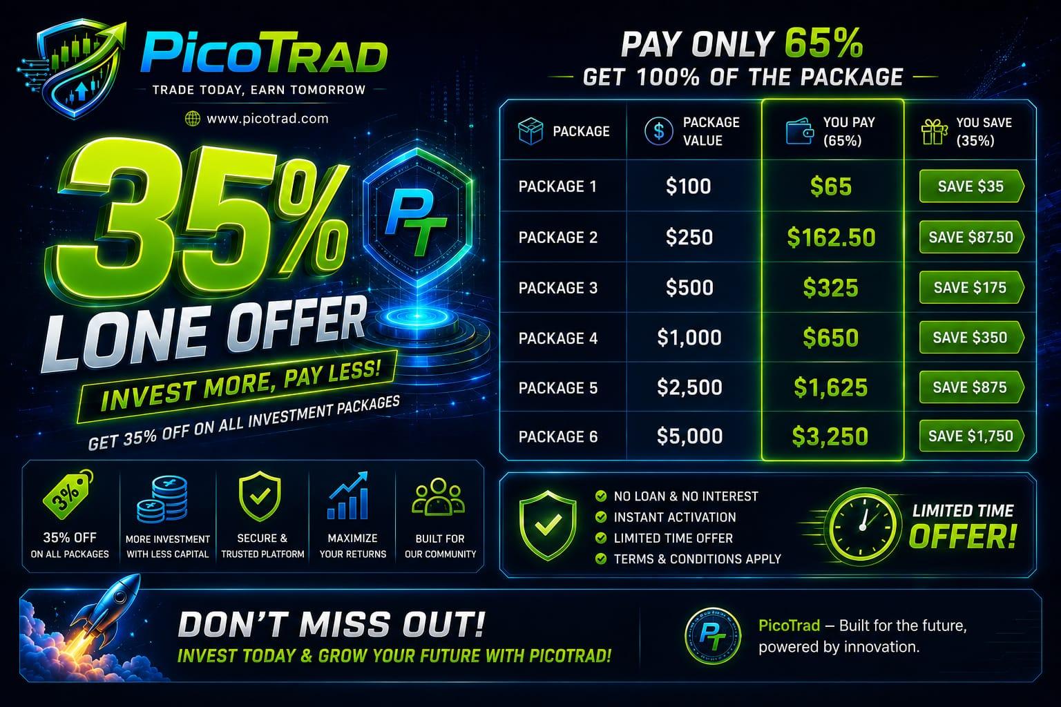 PicoTrad 35% Loan Offer